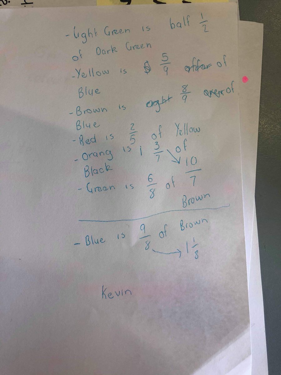 talkingaboutte1's tweet photo. 5/6 students recording their thinking after some play based learning and experimenting🤔 so greatful for the opportunity to test out this rational number activity! 
#mathswithmatt #talkingwithsigridandnatalie 
@MattSextonACU https://t.co/4ClJt7We8P