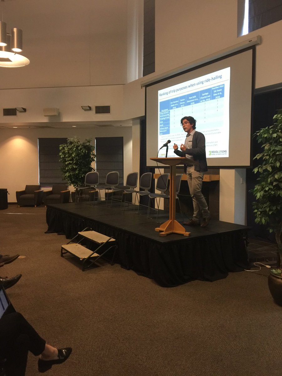 3Rev_ITSDavis's tweet photo. Researcher Alejandro @AleTirachini who comes to us all the way from Santiago where he is studying #ridehailing, which is also inducing new travel demand, as well as causing some benefits and some costs to Chilean society.
Follow #3RevResearch for takeaways from our workshop https://t.co/WMjii09esW