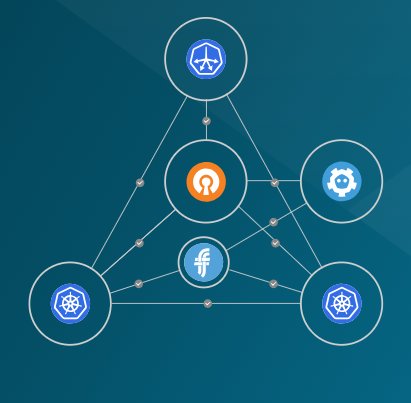 Check out our new Juju whitepaper and learn how it can solve software management complexity. bit.ly/2JgshPe #Juju #Software