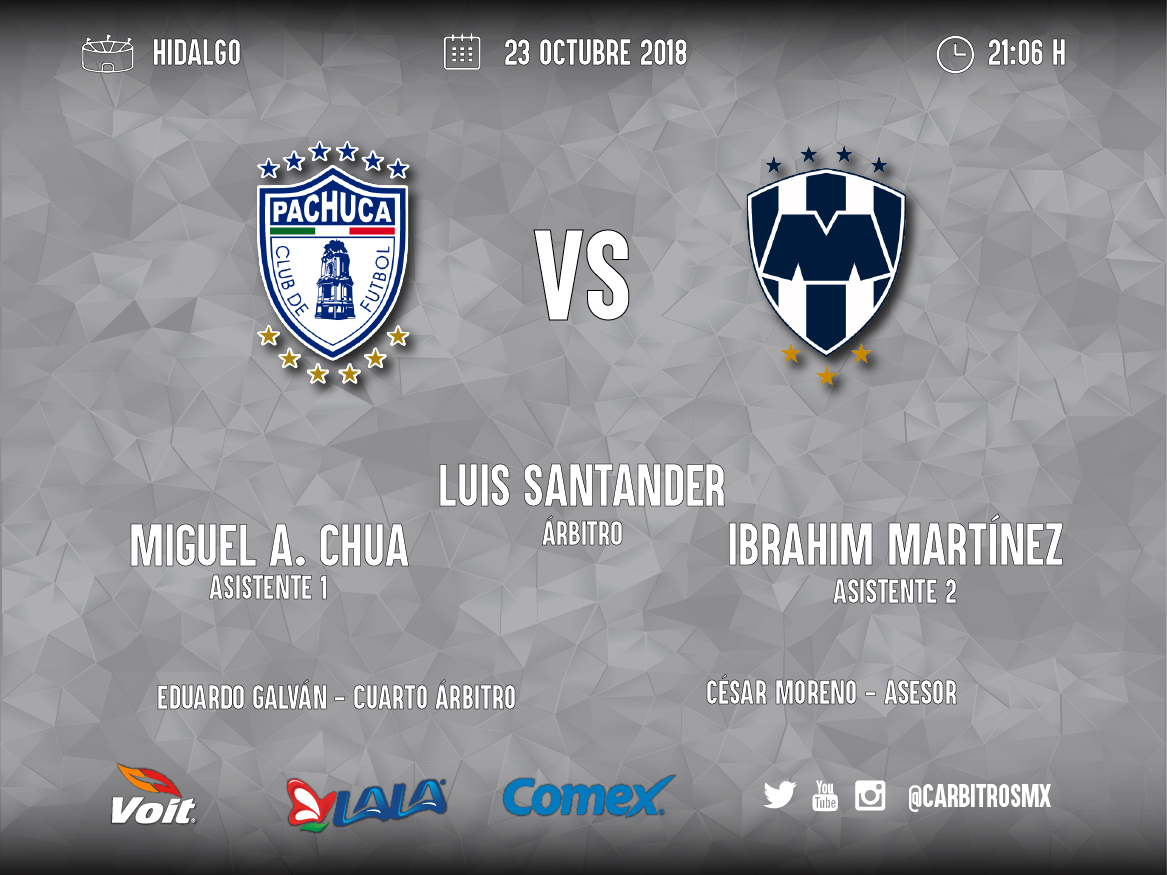 Comisión de Árbitros tweet media