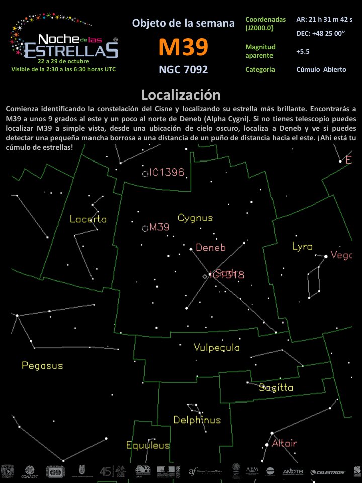 NocheEstrellas's tweet photo. #ObjetodelaSemana, M39. “En la noche del 24 al 25 de octubre de 1764, observé un grupo de estrellas cerca de la cola de Cygnus. Charles Messier https://t.co/3bjSLVMWFA
Localización del objeto → https://t.co/mySj4NfnfC https://t.co/DzCo1lLQRn