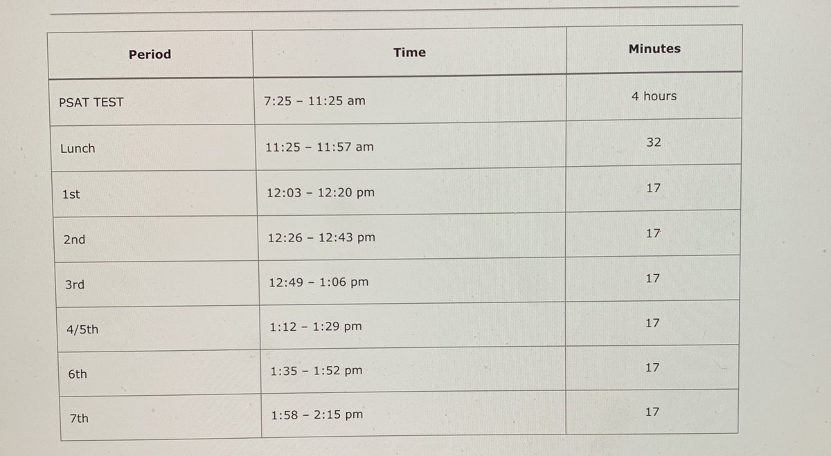 Modified bell schedule for Oct 24 due to PSAT testing. The test will be given to all 9th, 10th, and 11th grade students.