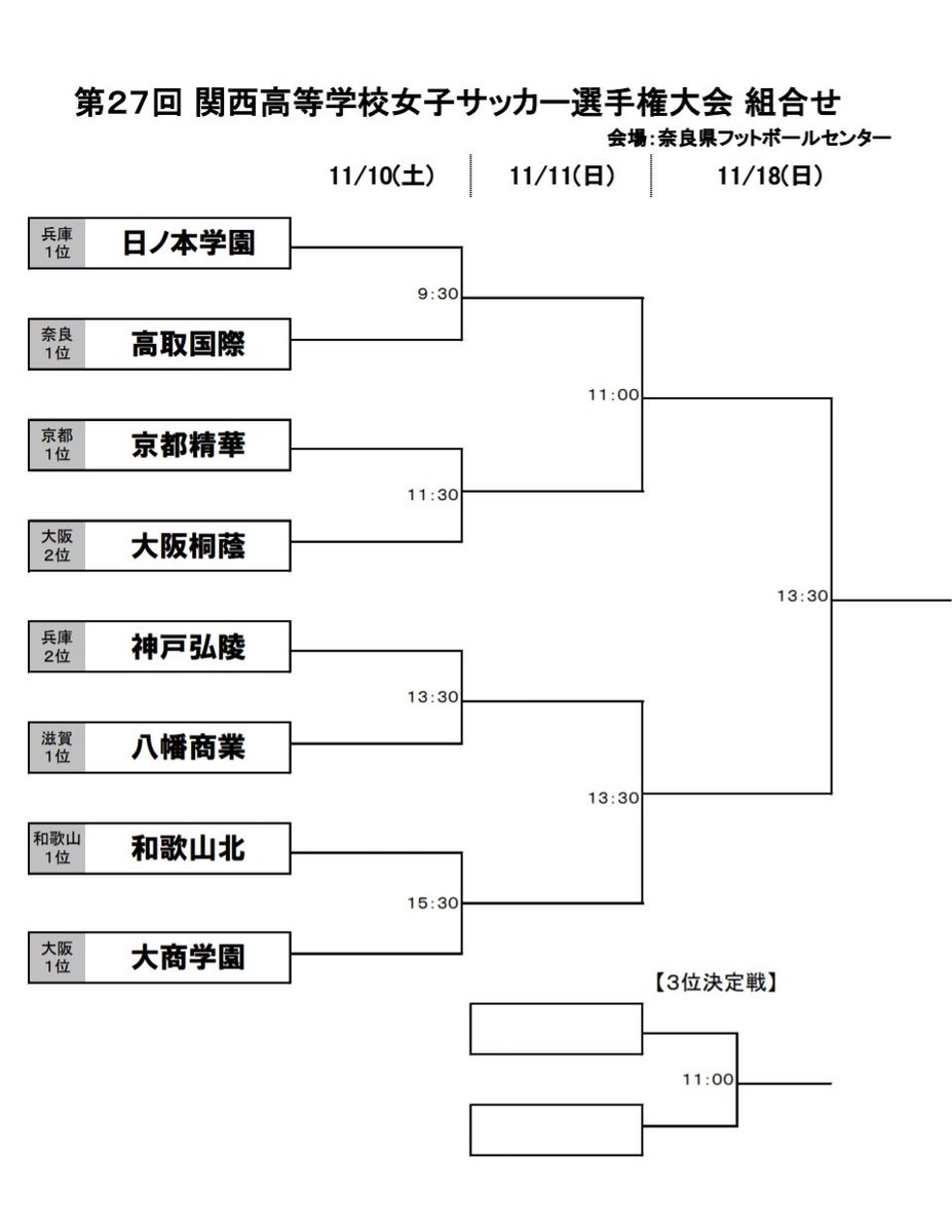 高校 大学 ユース女子サッカー総合スレ9 無断転載禁止 C 2ch Net 無断転載禁止 C 2ch Net