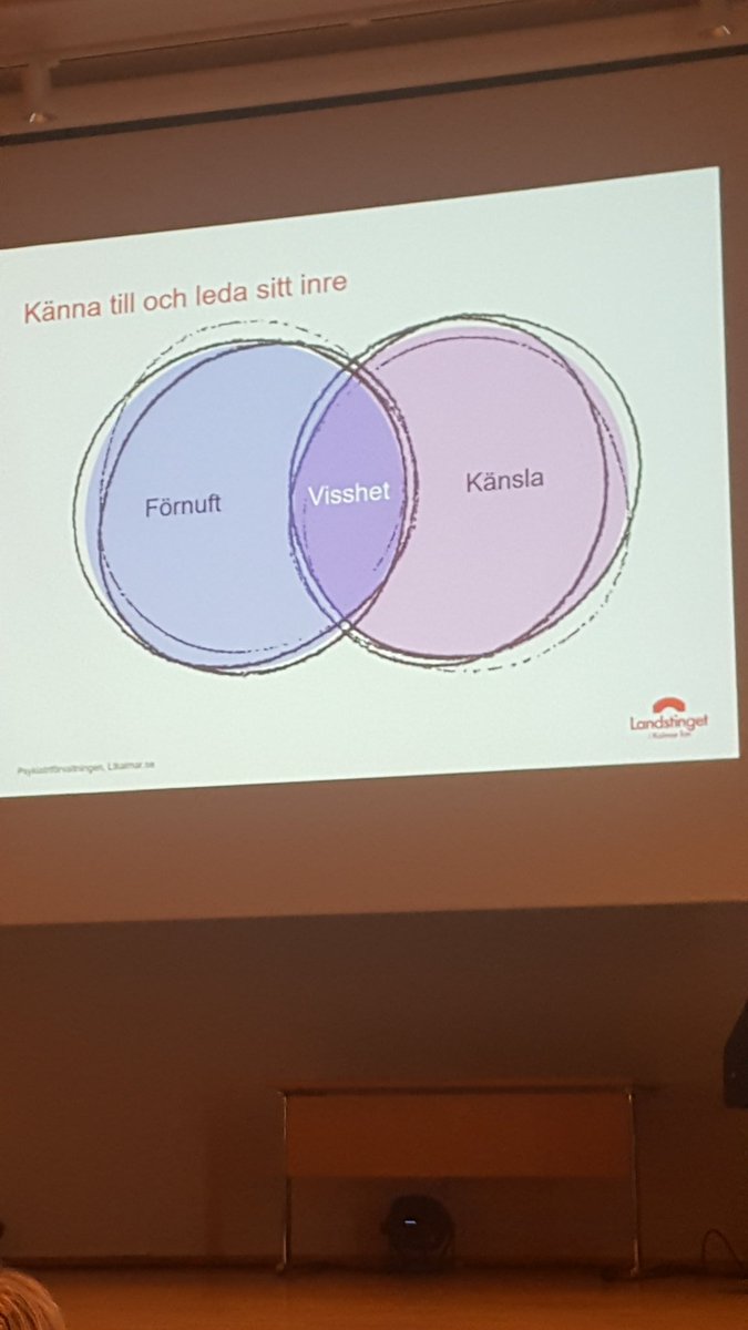 psykdagarna's tweet photo. Psykiatridagen 2018
Medveten närvaro - skötare Monica Börjesson och Elisabeth Durdel berättar
#psykdag2018 https://t.co/xnAUNTol96
