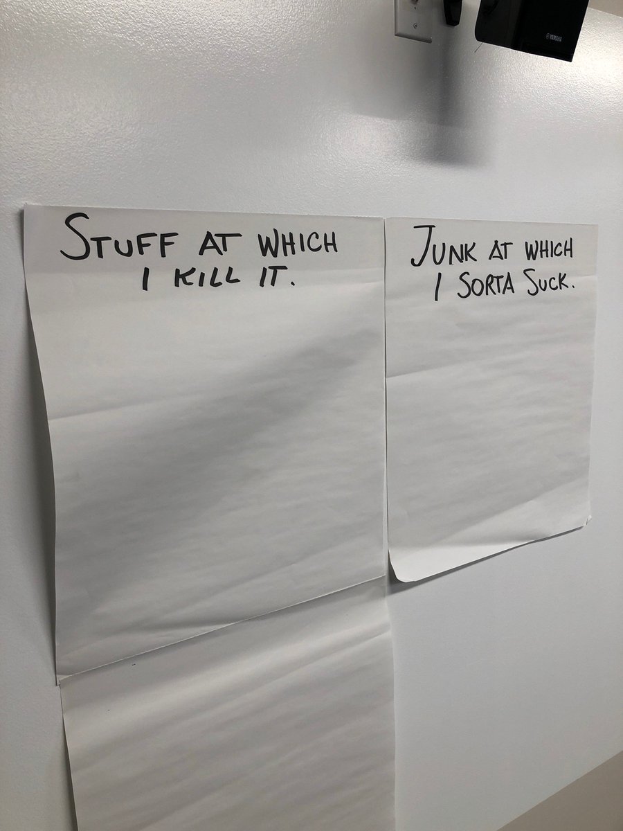 When you're in constant pursuit of never ending improvement, sometimes you just have to get down to it with radical transparency, self-reflection, and accountability. This is how one of our teams teed up their quarterly peer reviews. #peerreviews #accountability #transparency