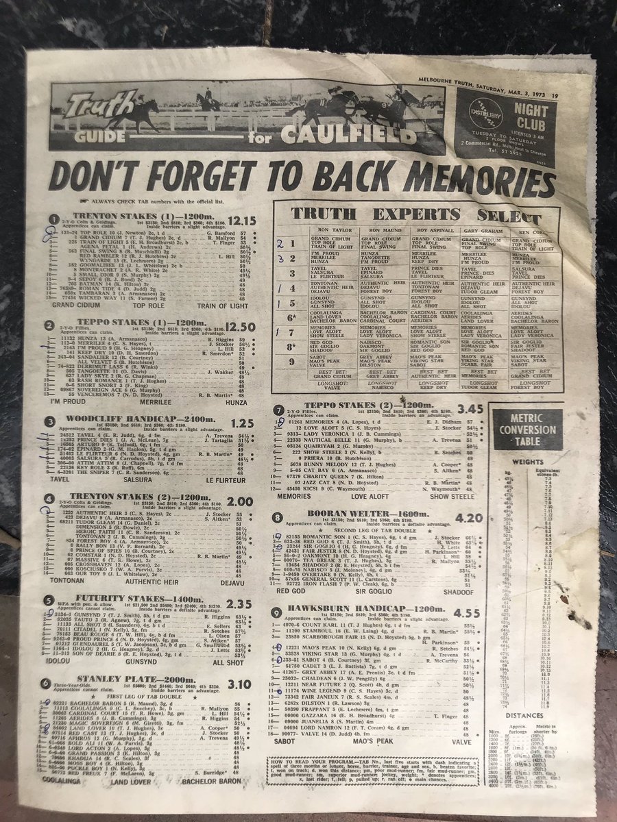 Found this under a floor of a reno I’m working on. March 73. Wonder if they aerated the track <a href="/rtralphy/">ralph horowitz</a> ?