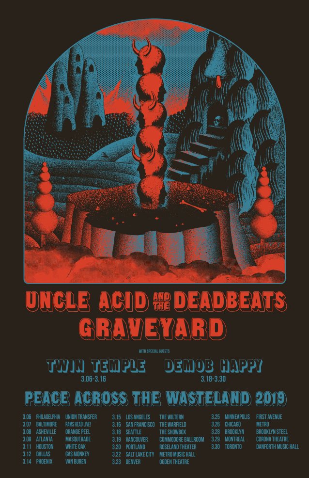 acid graveyard keeper acid graveyard keeper