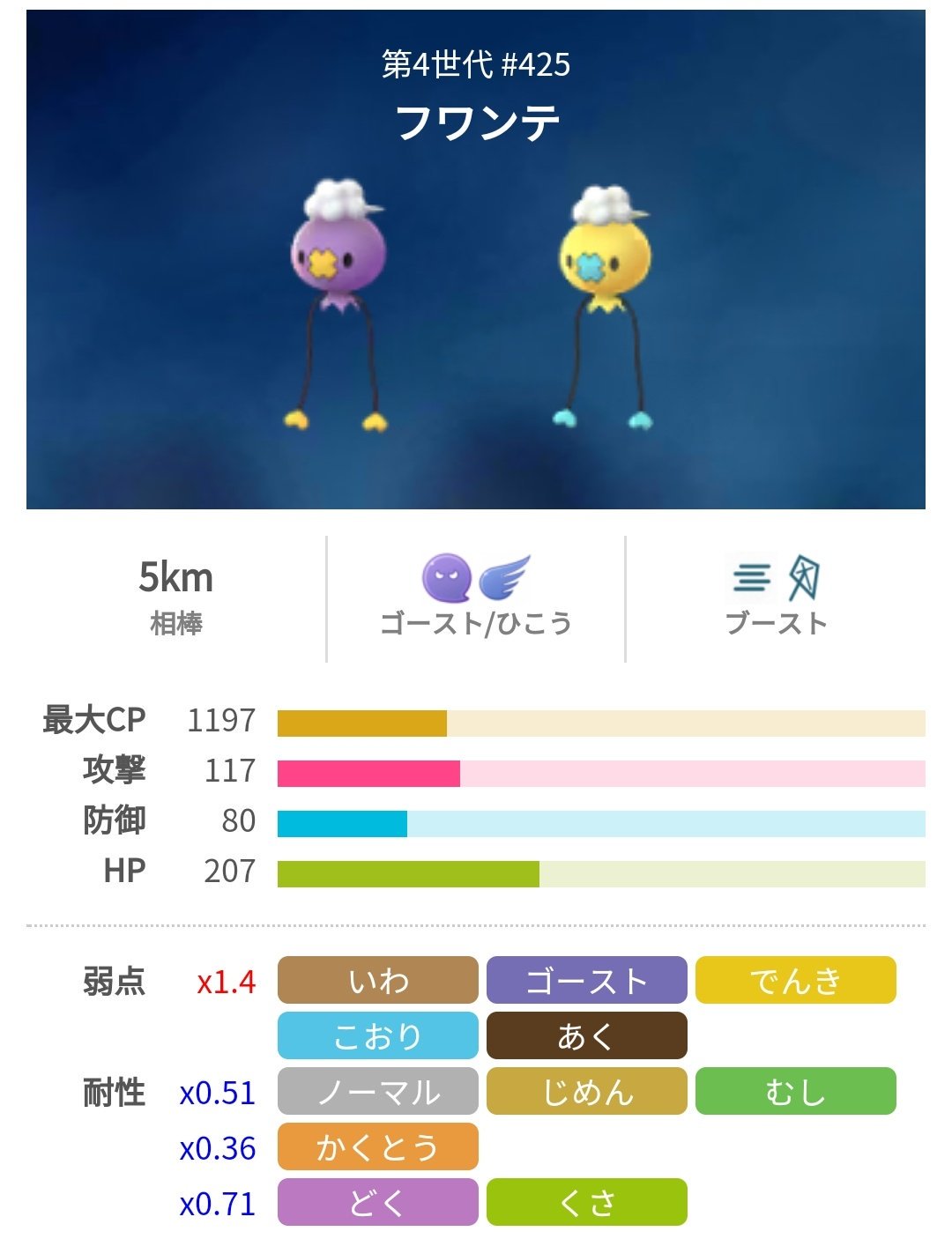 توییتر ポケモンgo攻略 みんポケ در توییتر フワンテは野生で出現し 紫フワンテが通常 金フワンテが色違いです 実装済みの色違いポケモン一覧 T Co Nljmxjo7hu ポケモンgo T Co Wonlnk99mn توییتر ポケモンgo攻略 みんポケ در توییتر フワンテは野生で出現し 紫フワンテが通常 金フワンテが色違いです 実装済みの色違いポケモン一覧 T Co Nljmxjo7hu ポケモンgo T Co Wonlnk99mn