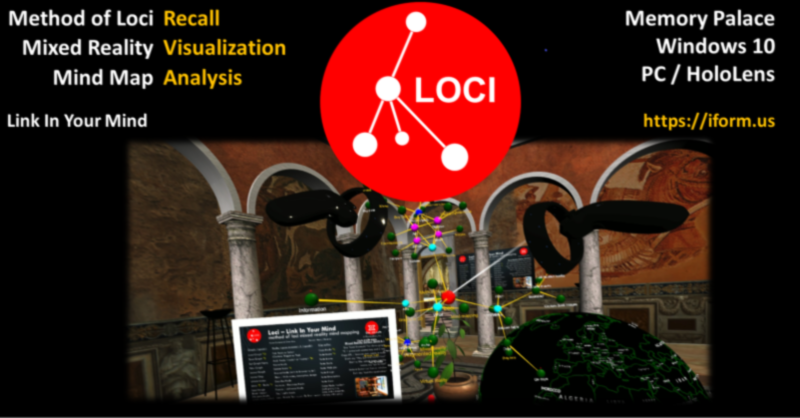 IFInformatics's tweet photo. https://t.co/hoeBkk3BSj   - Link In Your Mind with the Loci VR Memory Palace App. #methodofloci #mixedreality #mindmap #virtualreality #headset https://t.co/MZGWlu5dU2