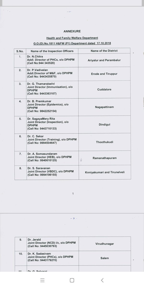 pallapattimakal's tweet photo. தமிழகத்தில் #Dengue #SwineFlu போன்ற காய்ச்சலை கட்டுபடுத்தவும், கண்கானிக்கவும் சுகாதாரத்துறை மாவட்டவாரியாக அதிகாரிகளை நியமித்துள்ளது.
@Vijayabaskarofl @karur மற்றும் திருச்சிக்கான அதிகாரி #SwathiRathnawadi #DMRHS அவர்கள். https://t.co/lXQ6QMmxZw