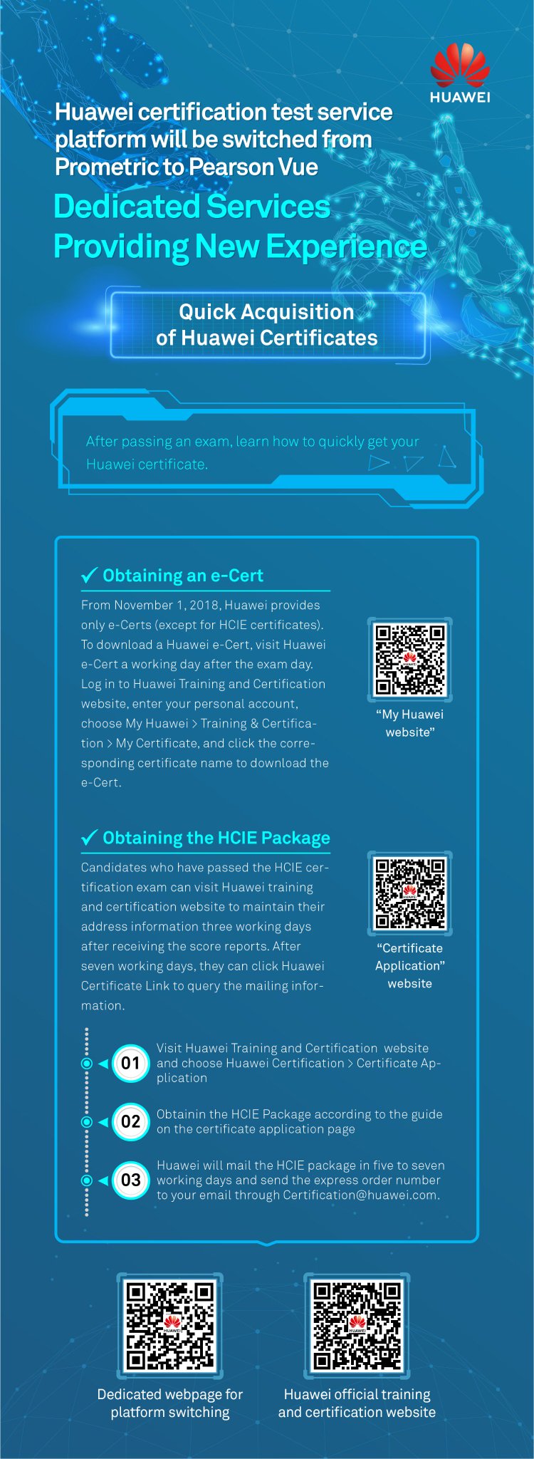 Huawei Certification On Twitter Huawei Certification Test Service Platform Will Be Switched From Prometric To Pearson Vue After Passing An Exam Learn How To Quickly Get Your Huawei Certificate Pearson Vue Huaweicertification Pearsonvue