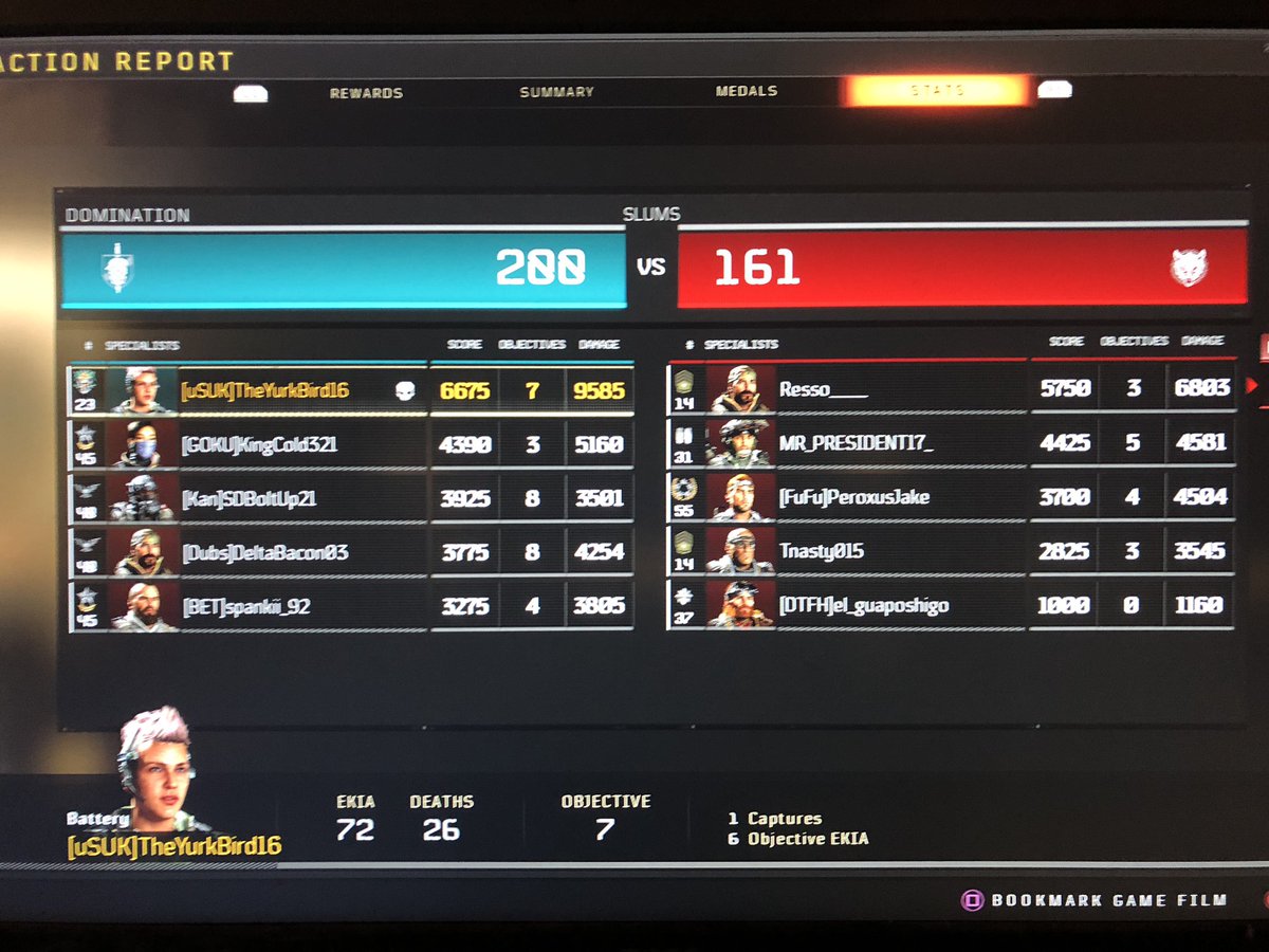 TheOneTruYurkie's tweet photo. Frying these kids😂😂 #bo4 https://t.co/RdF17Yg213