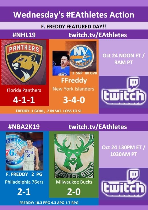 The_eAthletes's tweet photo. Thanks to everyone who tuned in this evening to our #NHL19 broadcast ft. #EdDubois.
Tomorrow morning at
https://t.co/bGQjrPNm9F
a Doubleheader ft. #FFreddy in #NHL19 & #NBA2K19 action!
#EAthletes #RookieSZN's
@TwitchTVOnline @shoutgamers @SupStreamers @PromoteStreams https://t.co/8iSIZSTEfY