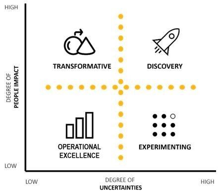 complexity metrics in