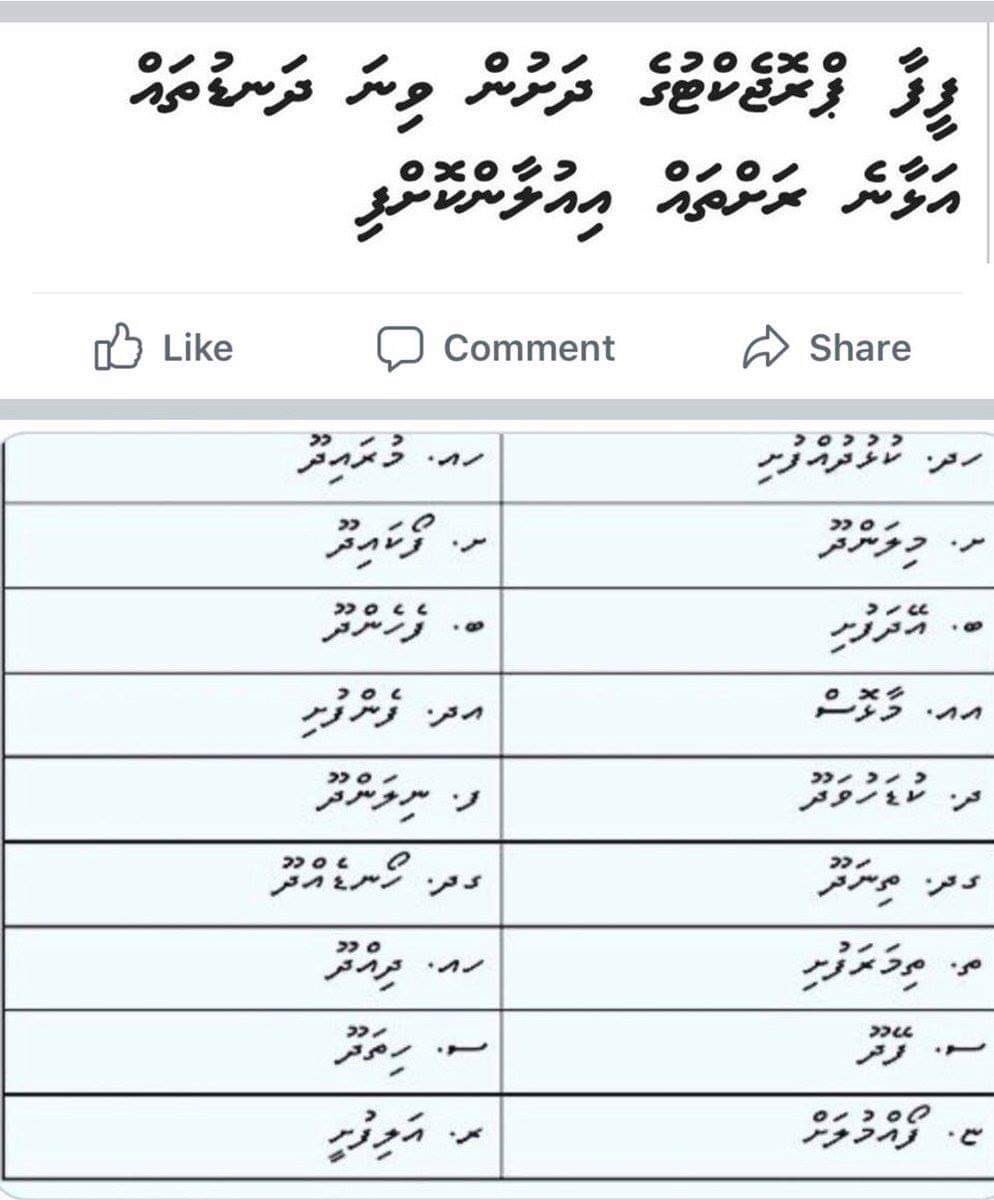 Hello <a href="/bassam_jaleeI/">Bassam Adeel Jaleel</a> ! Fifa  project ga #LaamuAtoll ge rashehga wina dhandu alhaa gothah nethee keehwe tho? Raajjey ge gaumee team ga wes #LaamuAtoll ge hunaruweri kulhun therin thibeyne.