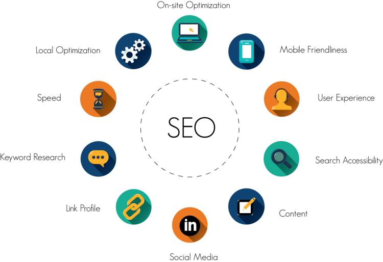 NetworksVail's tweet image. Website building.  SEO boosting.  Conversion optimizing. These aren't just verbs, they're our mission: VailNetworks.com 

Let's build great things, together.  

#WebDev #SEOBoost #WebsiteBuild #LandingPages #LeadingTechnology #VailNetworks #AppBuild #UIUX #Optimization