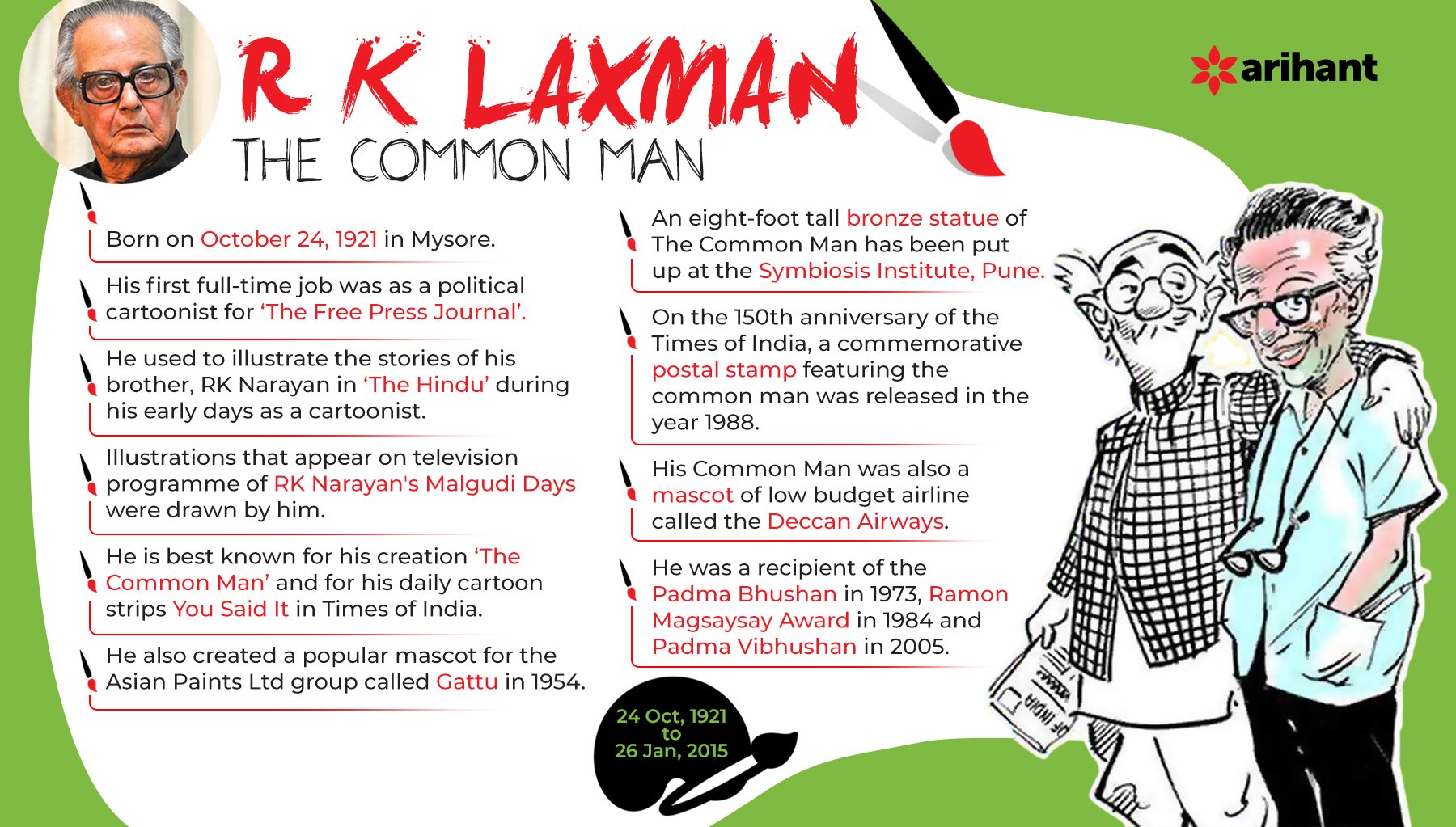 Arihant Publication auf Twitter: „#HappyBirthAnniversary #RKLaxman # CommonMan #Cartoonist A humorist and illustrator with an uncommon talent,  . Laxman was one of India's most celebrated cartoonists. His daily  political cartoon, You Said It,