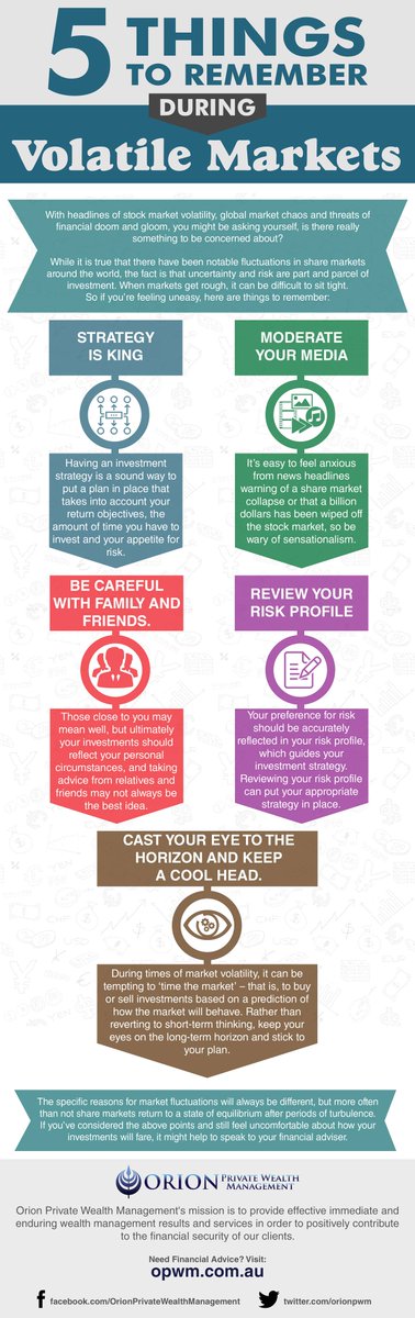 OrionPWM's tweet image. Check these 5 things to remember during Volatile Markets

Uncomfortable about how your investments will fare, it might help to speak to your financial adviser. Contact Us: opwm.com.au
📈📊💸
#finance
#WealthGuide
#FinancialPlanning