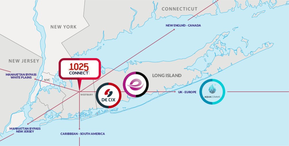 InterGlobix's tweet photo. #ContinentalEdge The Power of Partnership
The Convergence of #subseacable #colocation #datacenter #peering #fiber #cloud https://t.co/0nv9GnaLEQ https://t.co/NndSfplQbm