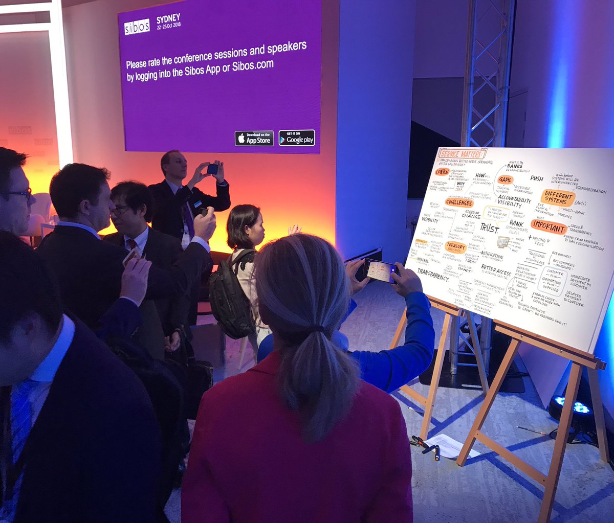 How can #banks better serve corporate on the seller-side? Industry panel at #sibos2018 - our #graphicrecording #graphicfacilitation
