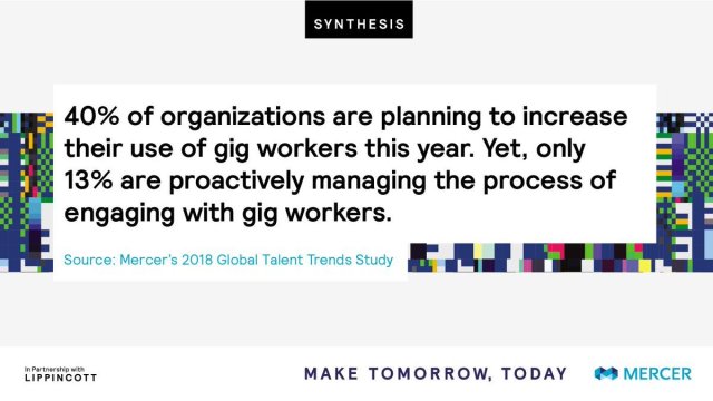 LisaLint's tweet photo. Find out why your organization needs to embrace the #gigeconomy @Mercer #FutureofWork #Industry40 #MercerSynthesis https://t.co/MbvFkmuzcp https://t.co/hFGB39nKY3