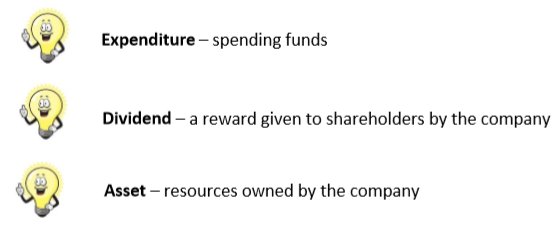 BohorunAccounts's tweet image. Here are 3 accounting terms translated into English! #WednesdayWisdom #englishplease