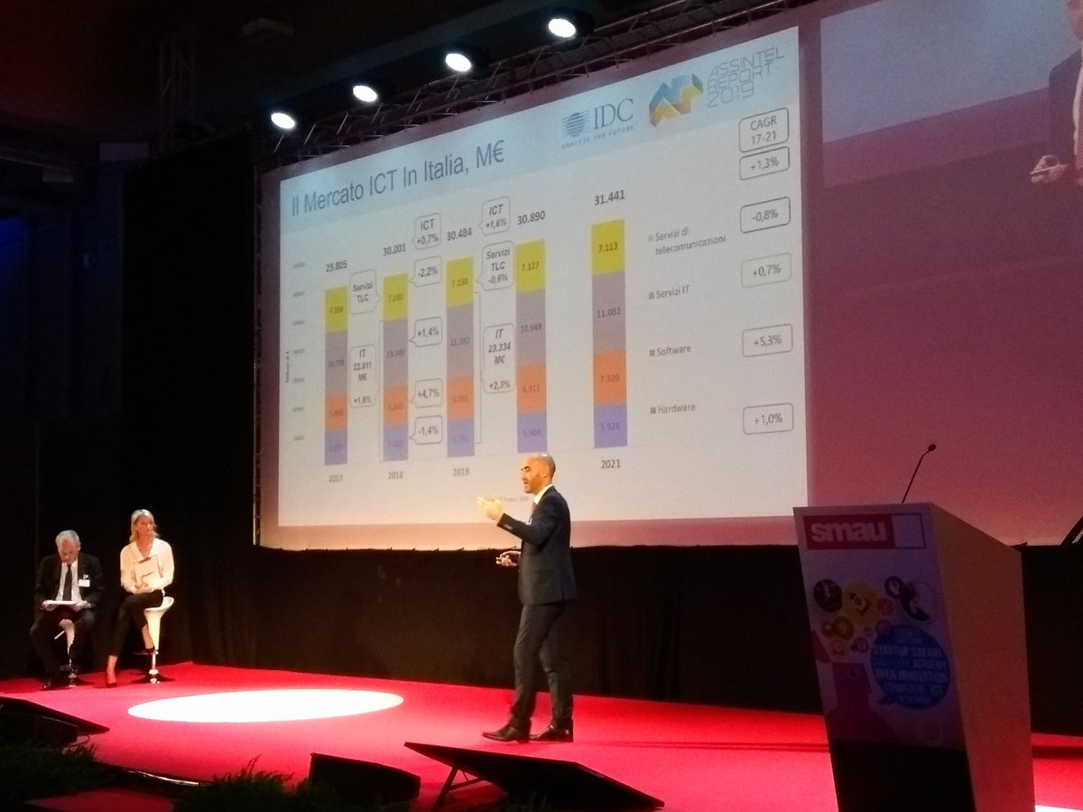 smaunotes's tweet image. @FabioRizzotto di @IDCItaly presenta le proiezioni fino al 2021 e la distribuzione per regione del mercato #ICT. #AssintelReport19 #SMAU @Assintel
