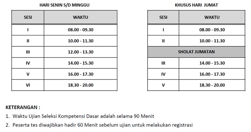 Jadwal SKD