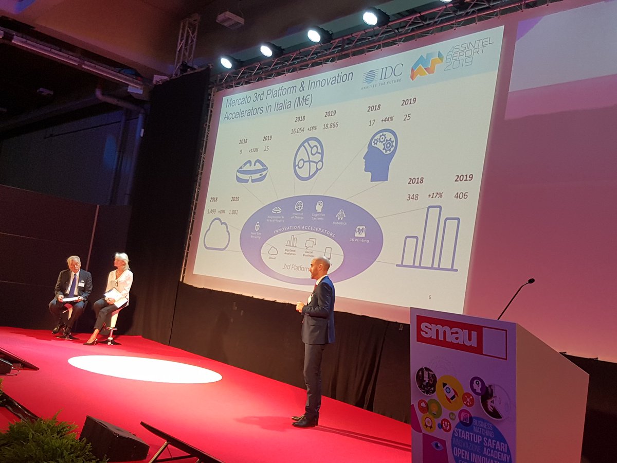 millionaireit's tweet image. Ecco gli acceleratori del mercato Ict in Italia nel 2019: il cloud computing crescerà del 25%, i Big data del 17%, AR e VR del 173%, IoT del 18%, l&apos;intelligenza artificiale del 44%. @smaunotes, #AssintelReport19