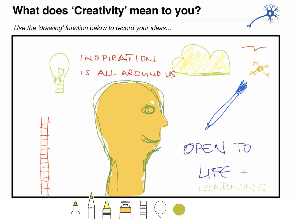 Inspiration is all around us, if we are open to life and learning. #EveryoneCanCreate