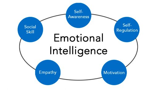 Iamdataqueen's tweet photo. Reinvent YOURSELF to BE Better YOU #LeadFromWithin #Leadership #Management #HR #Success https://t.co/ErQjeYKNtd Dream Big and #dreamfirst to manifest reality in a realm where conformity meets #Singularity #BestDiwaliGift #WednesdayWisdom https://t.co/2ZVdG8HZVd