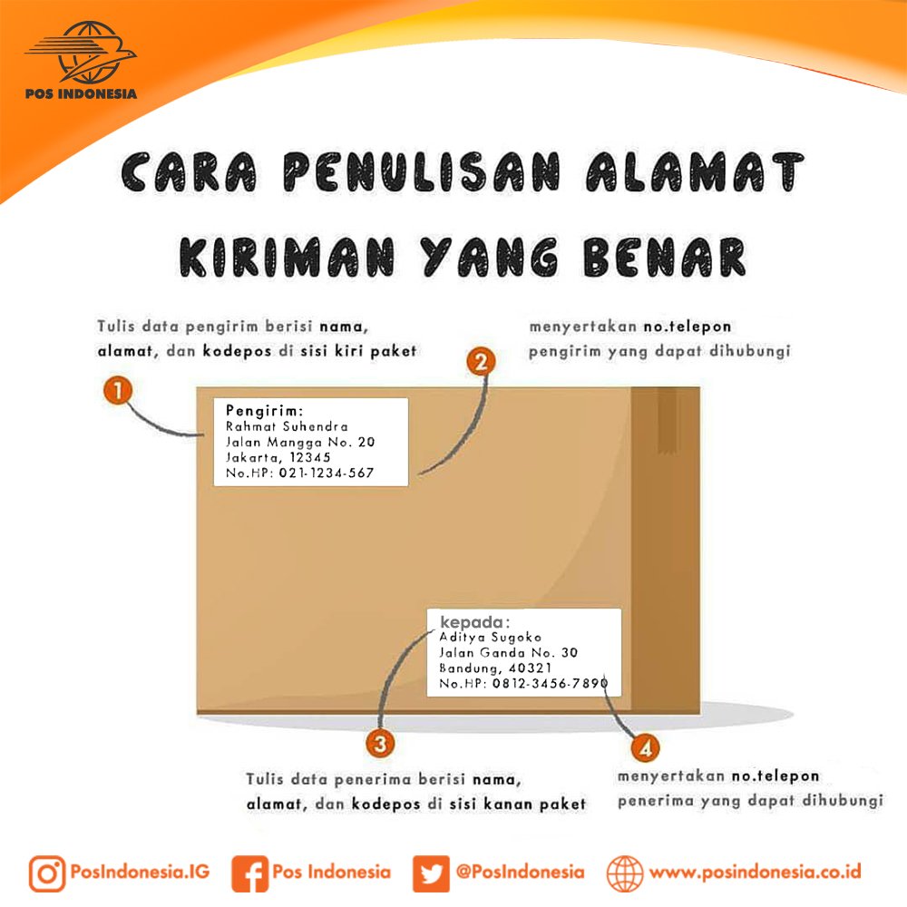 POS INDONESIA on Twitter: "Sahabat Pos, yuk simak cara penulisan alamat