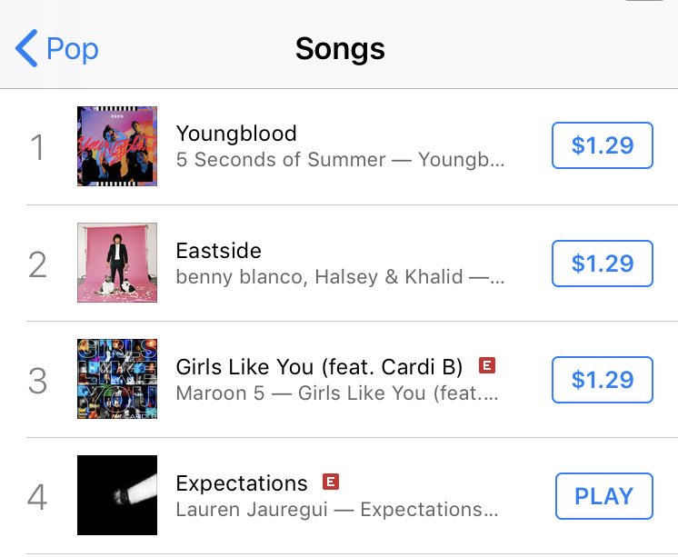 lucysupremacist's tweet photo. SHES COMING @LaurenJauregui #ExpectationIsOutNow #BuyExpectationsOniTunes https://t.co/Jqf8RCpieA