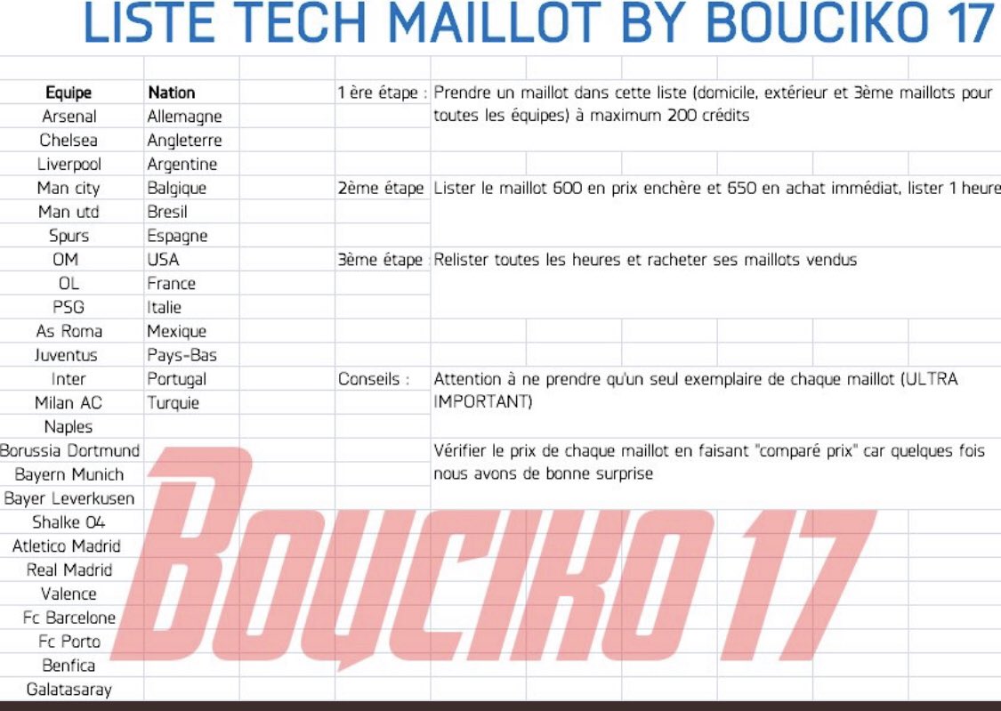 starduweb87's tweet image. Yo la team j ai chercher pour vous et j ai trouver 1 liste de teck maillot