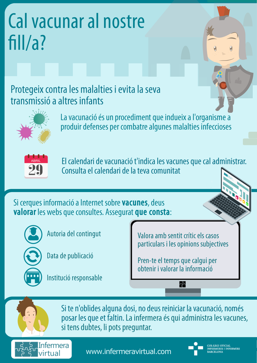 infermeria's tweet photo. Cal #vacunar al nostre #fill /a? https://t.co/pTkNZC0j78 #prescriusalut #immunització #vacuna #campanyadevacunació #carnetdevacunació #microbis #virus #bacteria #sanitat #antigen #infancia #fill #filla #defenses #anticossos #infography #consellsdesalut #salutcomunitaria https://t.co/w2O8DQO6zk