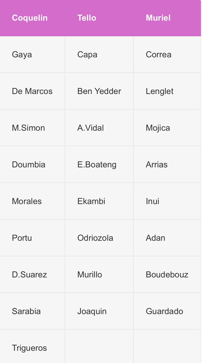 starduweb87's tweet image. Liga