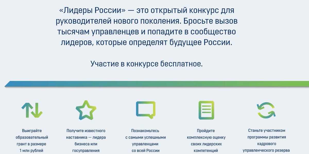 Вопросы лидеры россии. Успей подать заявку на участие в конкурсе. Успей подать заявку на конкурс. Цель участия в конкурсе Лидеры России примеры. Подать заявку на конкурс история Победы.