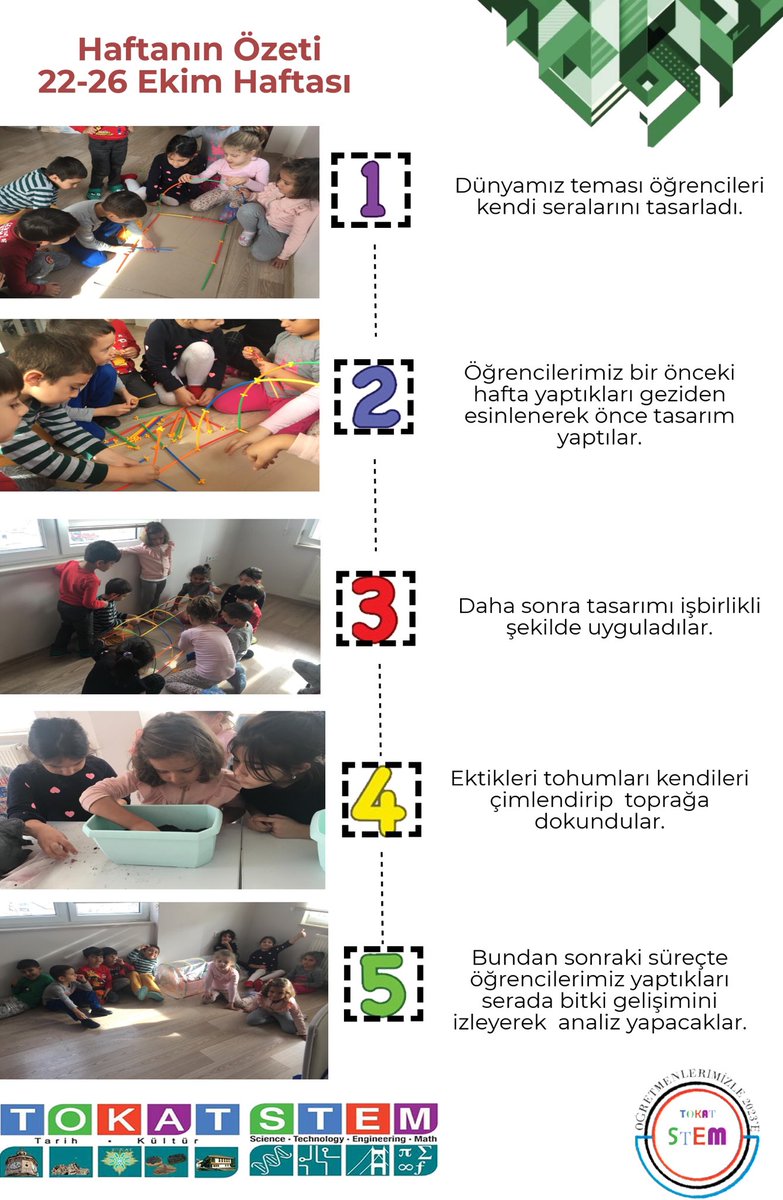#TokatSTEM #Neleryapıyoruz? ⁦@TokatilMem⁩ ⁦<a href="/tokatvaliligi/">Tokat Valiliği</a>⁩ ⁦<a href="/TokatBelediye/">Tokat Belediyesi</a>⁩ ⁦<a href="/tcmeb/">Millî Eğitim Bakanlığı</a>⁩ ⁦<a href="/egitimbilisim/">EBA</a>⁩ ⁦<a href="/TokatEBA/">Tokat YEGİTEK</a>⁩ ⁦<a href="/muratagar60/">Murat AĞAR</a>⁩ ⁦@atastanmebgovtr⁩ ⁦@MhmtAkfBrcn⁩