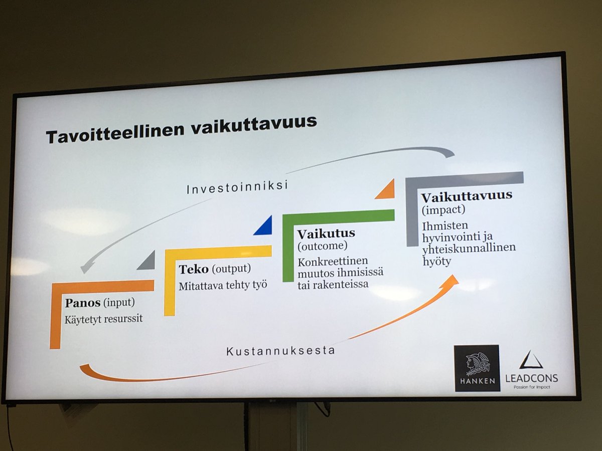LaKotipelto's tweet photo. @JonnaHeliskoski aiheenaan #vaikuttavuus ”Se tarkoittaa siirtymistä kustannuksista investointiin - tämä pitää saada julkishallintoon” Näin ajatuksena myös #Reset2018Fi by @KokeilunPaikka thx @JussiMozo @jessesoininen @LeaGynther https://t.co/dm1vRBxCt0