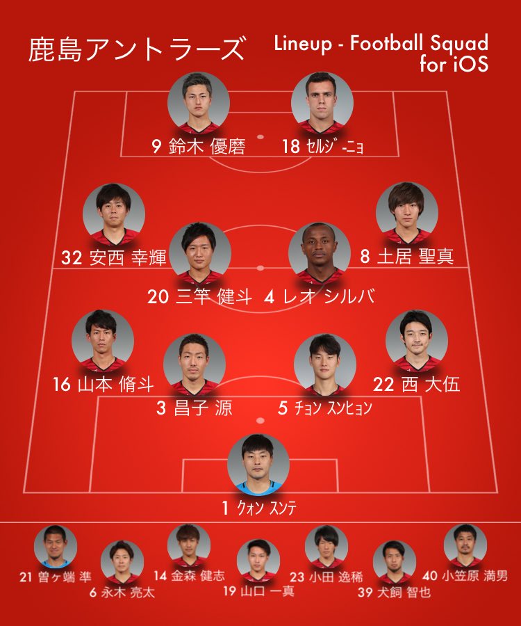 Acl準決勝 鹿島アントラーズvs 水原三星のテレビ放送について サッカーの色々な情報を調べてみた