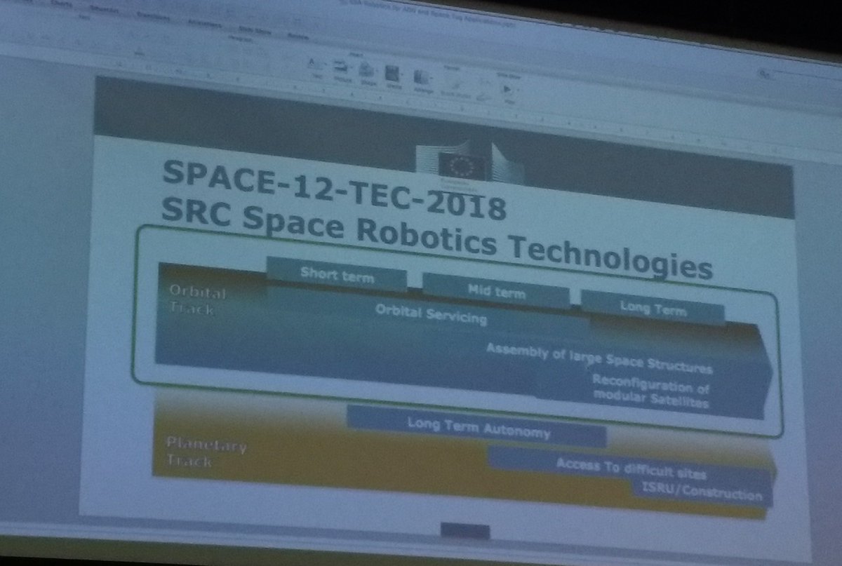 Golans_mom's tweet image. What&apos;s going on with robotic technologies within ESA in the near future? #2018csid #OnOrbitServicing