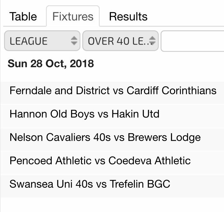 WalesVets's tweet photo. 40s  are in league action this weekend , @SwanseaUniVets v @trefelinbcg possibly the pick of the fixtures  . Good luck everyone https://t.co/rUFs2RnpLE