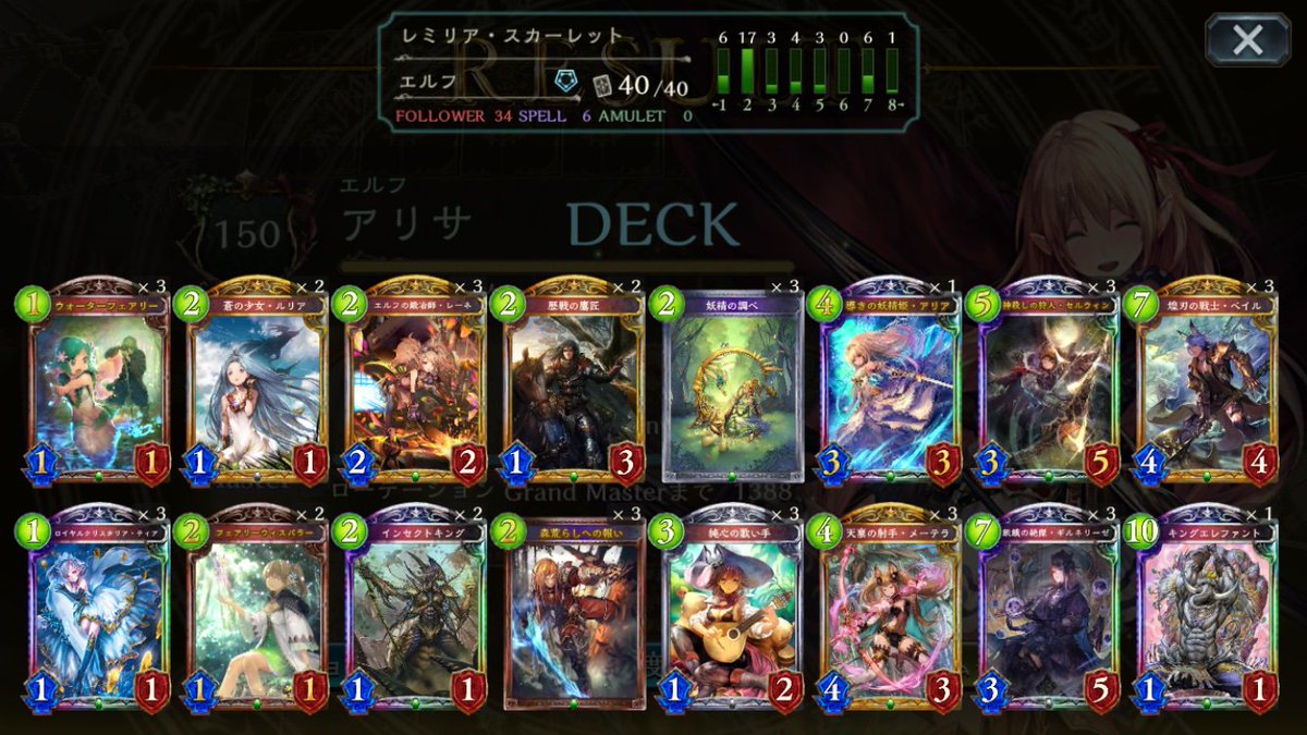 セシリア tweet media