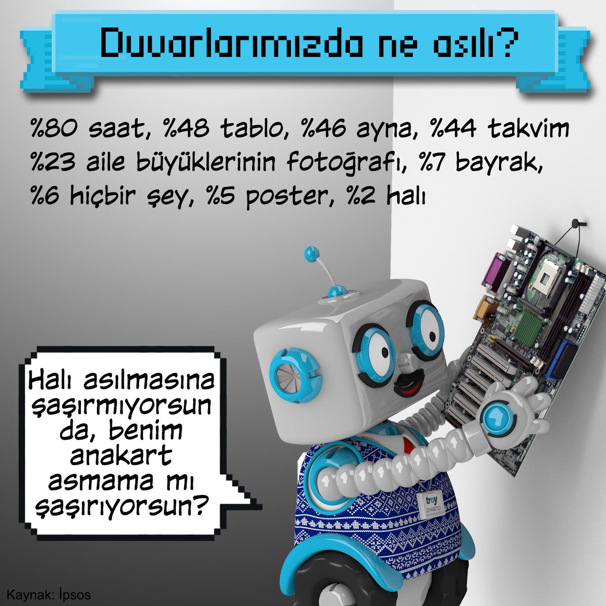 TroyOdeme's tweet photo. Herkesin ihtiyacı başka, gençler! Kiminin ayna, kiminin saat; benimki anakart! 🙂
#dataAbi #TROYÖdeme #sağaltköşe https://t.co/L6b2rZAo6c