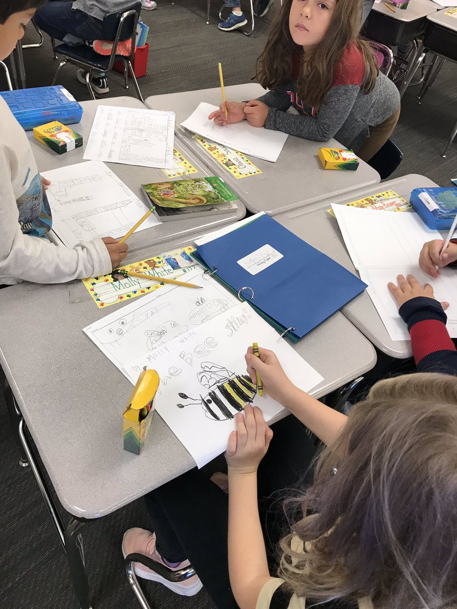 Getting our personal narratives ready for publishing! <a href="/myccs/">myccs</a> <a href="/TowneMeadow/">Towne Meadow</a>