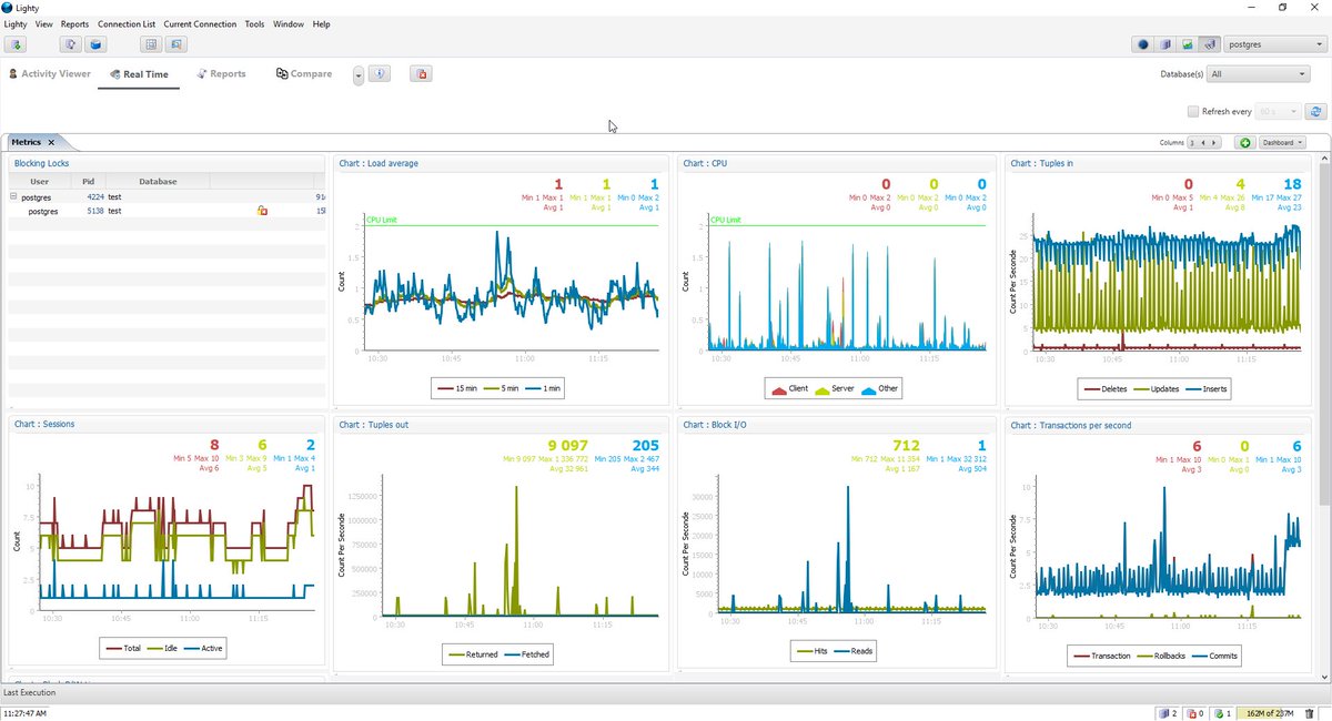 orachrome's tweet photo. We are proud to announce the official release of Lighty for PostgreSQL!  This performance analisis tool is now available for purchase on our  website! #PostgreSQL #Database #Performance
Learn more about Lighty here: https://t.co/yYACe0tl0Q https://t.co/oY7be6dZ00
