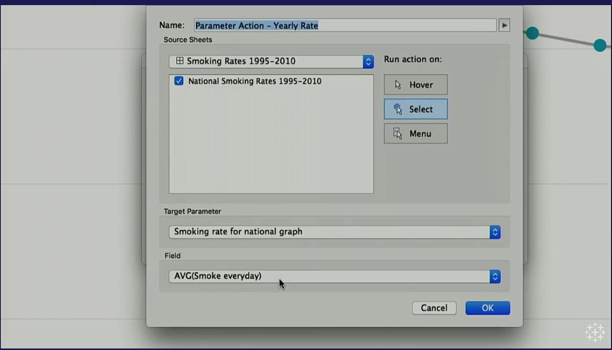 Synaltic's tweet image. #ParameterActions ;