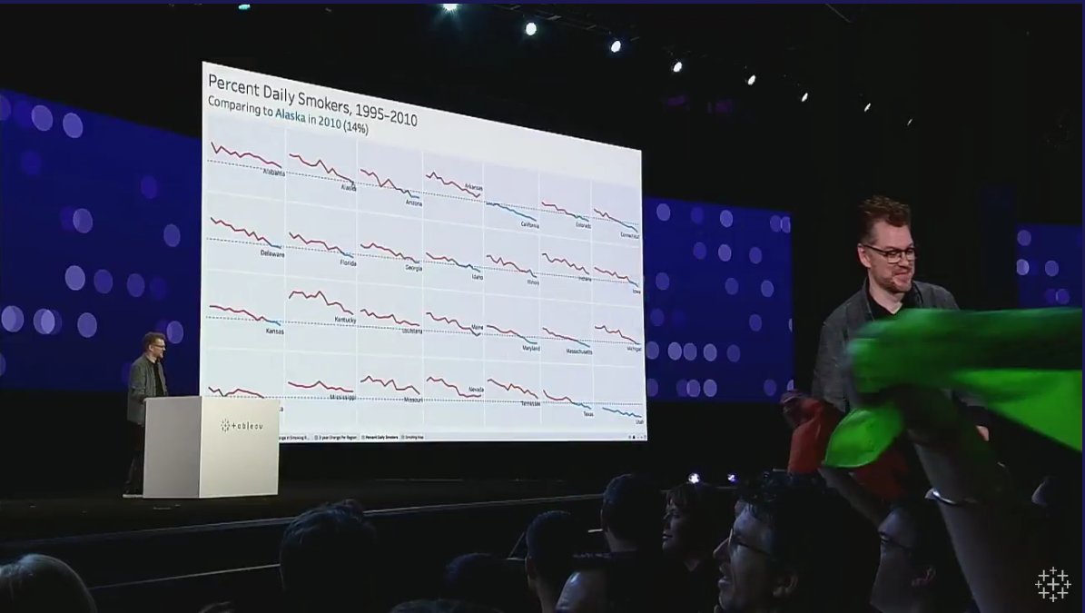 Synaltic's tweet image. Autre exemple de #ParameterActions