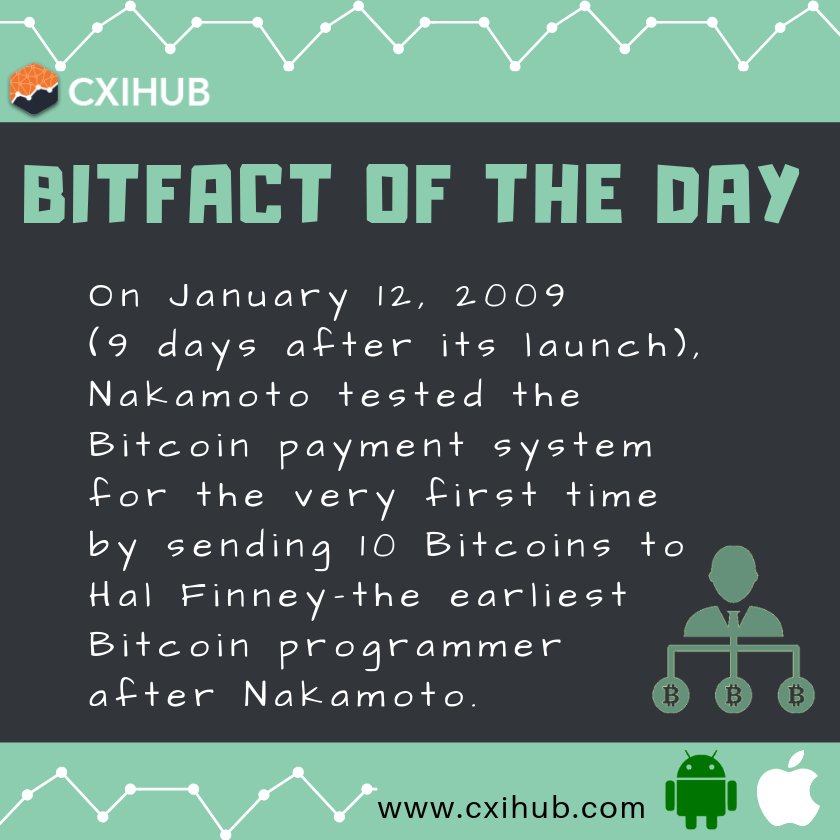 cxihub's tweet photo. #Cxihub #Nakamoto #BitcoinFact #BitFactoftheday #Blockchain #Crypto #BitcoinMining #BitcoinForum #Investment #Crypytocurrency #Bitcoin #WednesdayWisdom https://t.co/TavVeMtaqO