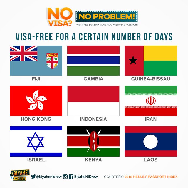 BiyaheNiDrew's tweet photo. Visa-free travel ba ang hanap mo, Kapuso? Kami na ang bahala sa iyo! Yayain na ang barkada! #BiyaheNiDrew [1/3] https://t.co/hEYZw4DGV3